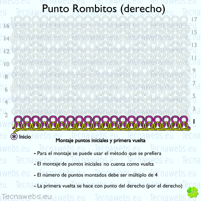 punto rombitos, montaje de puntos y primer vuelta