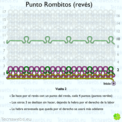 punto rombitos, vuelta 2
