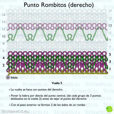 punto rombitos, vuelta 5