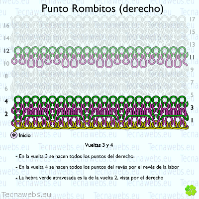 punto rombitos, vueltas 3 y 4
