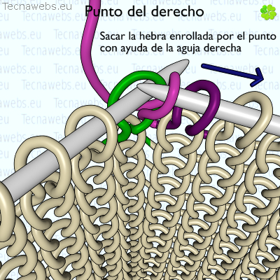 punto del derecho, paso 3