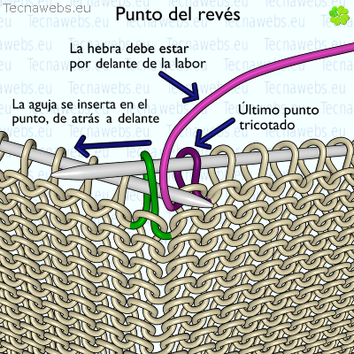 punto del revés, paso 1