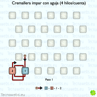 técnica cremallera impar 4 hilos paso 1