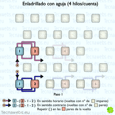 técnica enladrillado 4 hilos paso 1