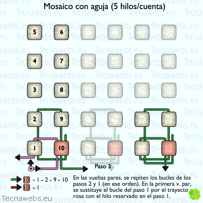 técnica mosaico 5 hilos paso 3